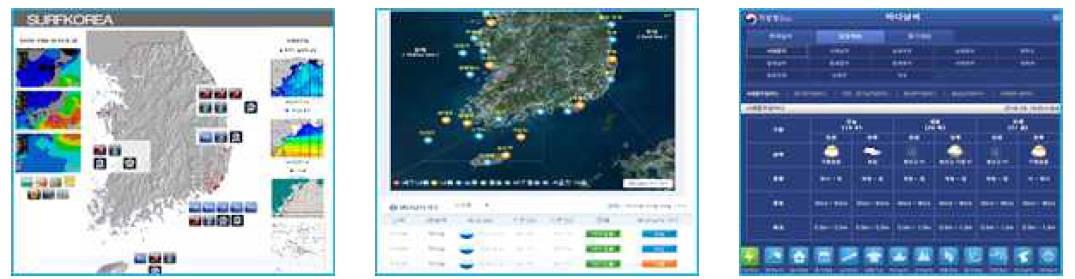 (좌측) SURFKOREA 서핑 정보, (가운데) 국립해양조사원 생활해양예보지수 (우측) 기상청 바다날씨정보