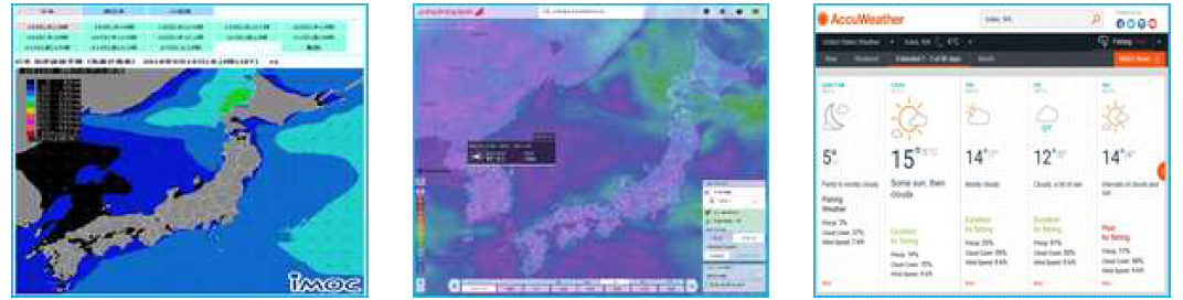 (왼쪽) IMOC(일본) 서핑활동 기상정보, (가운데) WINDFINDER(독일) 서핑활동 기상정보 (기상청) AccWeather(미국) 낚시지수