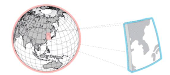 국립기상청의 전지구예보모델과 국지예보모델의 모의영역
