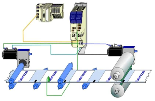 Register control을 이용한 라벨링 기계