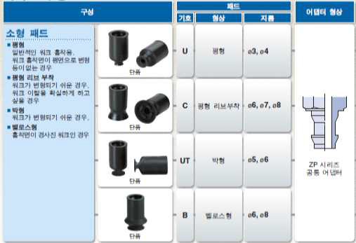 국내 진공 패드 시리즈