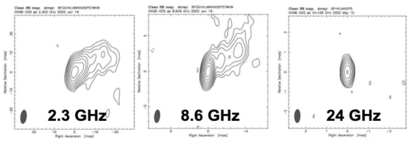 관측 주파수에 따른 VLBI 전파원의 구조: 고주파수 관측일수록 천체의 구조가 점광원에 가까워져 천체의 정밀 위치결정 가능