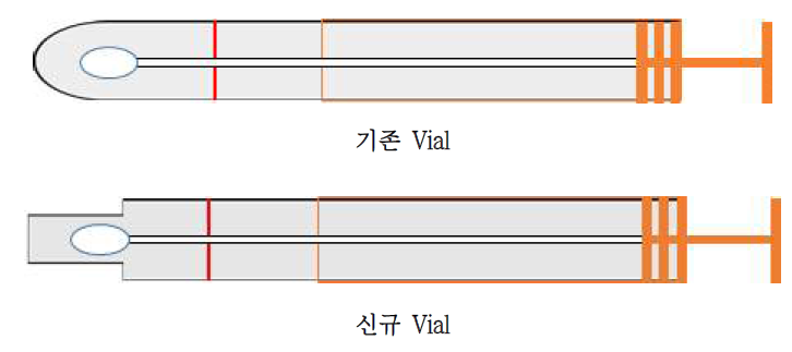 기존의 Vial과 신규 Vial의 모양 비교