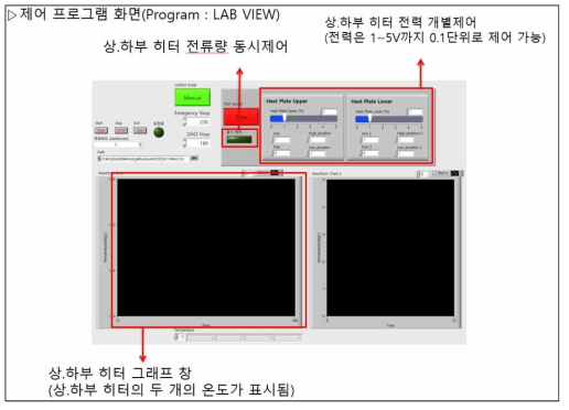 제어 프로그램 화면