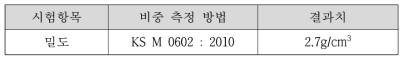 Al6013 + 3wt% Si 밀도시편 분석결과