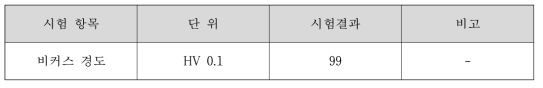 Al6013 + 3wt% Si 출력제품 vickers 경도 분석 결과