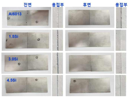 A6013-xSi(x = 0, 1.5, 3.0 및 4.5 wt.%)합금 압출재 열처리 시험