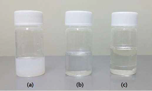 최적화된 PDLC 솔루션 용액 ((a)액정, (b)prepolymer, (c)배합물)