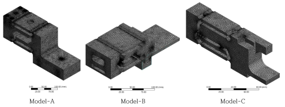 Mesh result