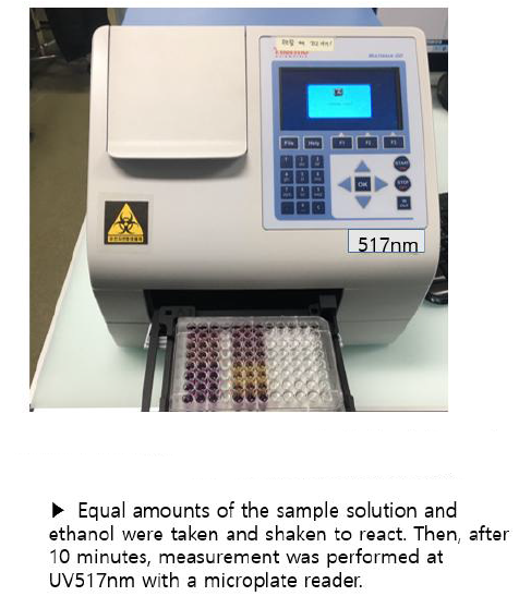 The reaction solution of the test solution and DPPH/Ethanol was measured at UV517nm