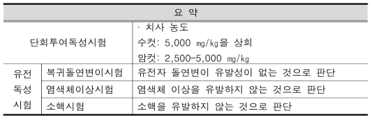 독성시험 요약