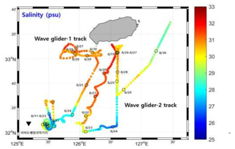 두 대의 웨이브 글라이더로 관측한 동중국해 염분 분포