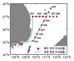 이산화탄소 분압 관측 라인(파란점선)과 이산화탄소 인자 조사 정점도 (총 16정점)