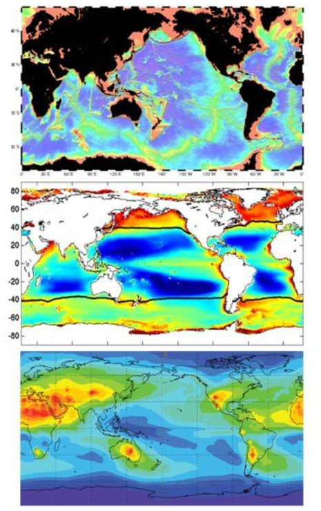 Global ocean bathymetry, primary production, and dust flux