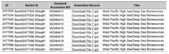 NCBI GenBank에 등록한 염기서열 자료