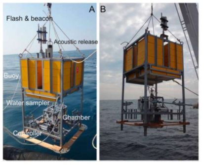 해저표층 산소소모량 측정장비(benthic lander)