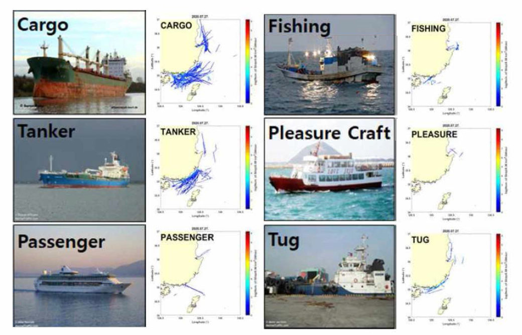 선박통행량 분석 기법을 적용하여 부산 및 동해(포항) 해역의 선박별 선박밀도를 도출 예