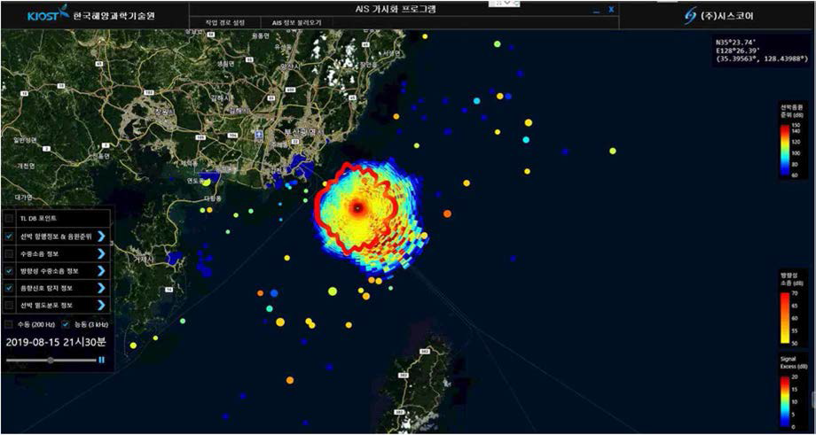 방향성 수중소음 정보를 적용한 부산 해역의 능동(3 kHz) 음향탐지 모델링 분석 정보 가시화 예