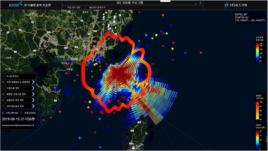 방향성 수중소음 정보를 적용한 부산 해역의 수동(200 Hz) 음향탐지 모델링 분석 정보 가시화 예