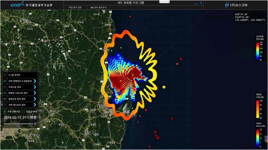 방향성 수중소음 정보를 적용한 동해(포항) 해역의 수동(200 Hz) 음향탐지 모델링 분석 정보 가시화 예