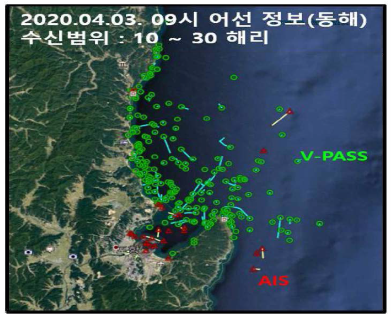 연근해 소형 어선 자료 (V-PASS)및 AIS 자료 융합 활용