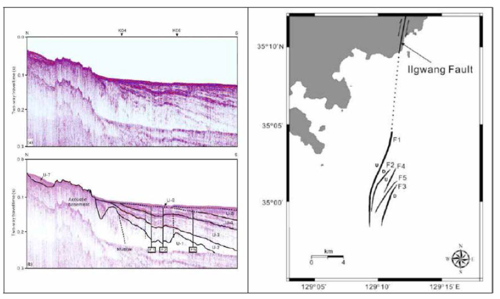 (왼쪽) 일광단층의 해안 확장을 보여주는 탄성파 프로파일과 해석 프로파일. (오른쪽) 부산의 남부 연안에 위치한 제 4기 단층 위치. 단층은 일광 단층의 releasing bend에서 생성된 duplex-like fault zone 으로 구성 되어 있음 (From Kim et al.，2016a)