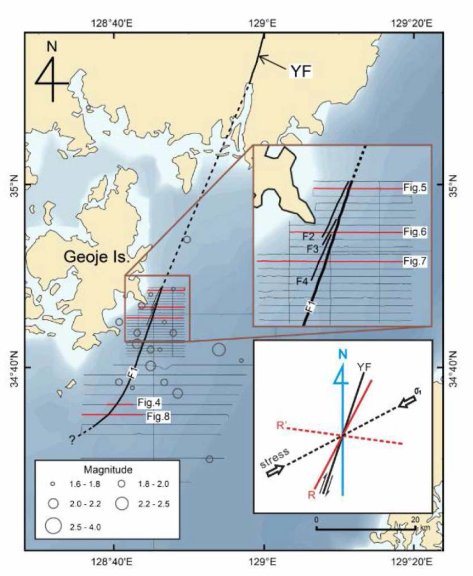 연구 지역의 제 4기 단층의 위치. F1 단층은 양산 단층의 해양 확장으로 해석됨. F2, F3, F4 단층은 Riedel shears로 해석됨. 지진 의 진원지를 겹쳐 그림. 오른쪽 하단에 삽입된 그림은 예상되는 주응력의 축을 보여줌 (from Kim et al., 2016b)