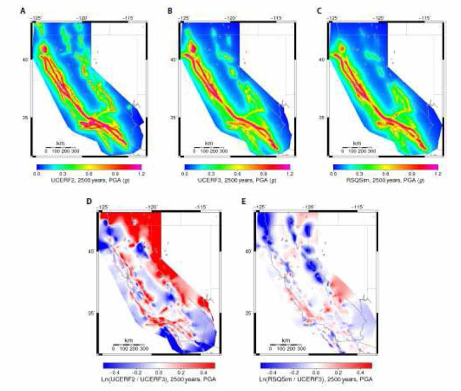 UCERF3 위험 모델 및 차이점 플롯과 비교한 지진 시뮬레이터의 혼들림 위험 지도. 비교를 위해 직전 모델인 UCERF2 캘리포니아 위험 모델이 표시. 지도에서는 50년 초과에서 PGA 2%를 확인할 수 있음. 단위는 중력가속도. (A) UCERF2. (B) UCERF3. (C)RSQSim 모델. (D) In 비율의 UCERF2/UCERF3 혼들림 위험 지도. (E) In 비율의 siinulator/UCERF3 혼들림 위험 지도. 시뮬레이터와 UCERF3과의 근접도가 UCERF3와 UCERF2보다 근접한 것을 확인 (from Shaw et al., 2018)