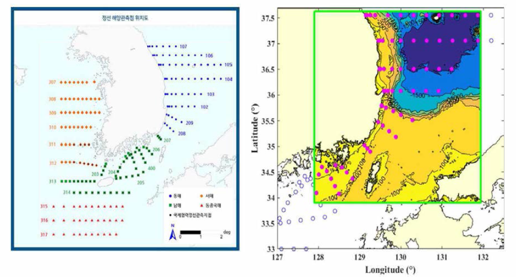 KODC 조사정선 및 관측지점(좌), 관심해역에서 KODC 자료 기반 수중음속 DB 구성 지점(우)