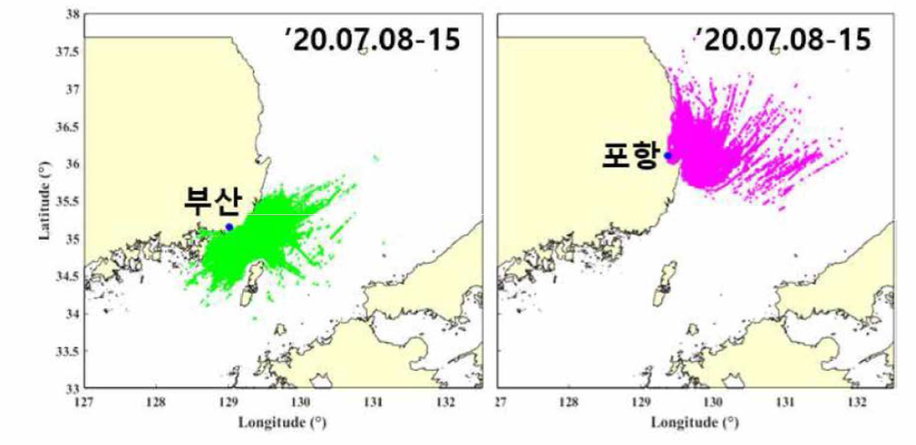 2020년 7월 8일 〜 15일까지 부산 및 포항에 설치한 AIS 수신기에서 수신된 선박운항정보 예