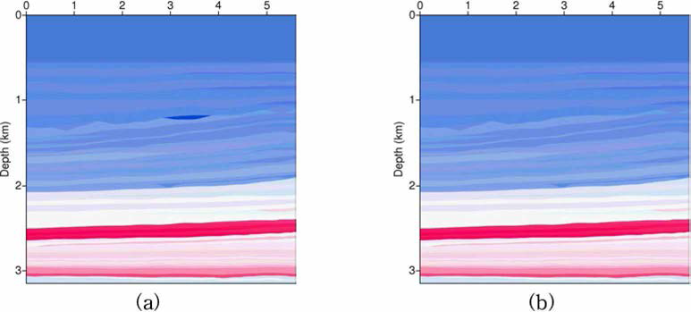 (a) 가스층이 나타나있는 속도 모델，(b) 가스층이 제거된 속도 모델