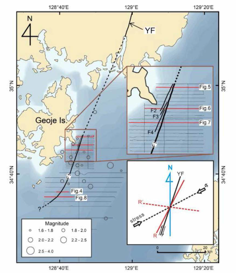 연구 지역의 제 4기 단층의 위치. F1 단층은 양산 단층의 해양 확 장으로 해석됨. F2, F3, F4 단층은 Riedel shears로 해석됨. 지진의 진원지를 겹쳐 그림. 오른쪽 하단에 삽입된 그림은 예상되는 주응력의 축을 보여줌 (from Kim et al., 2016b)