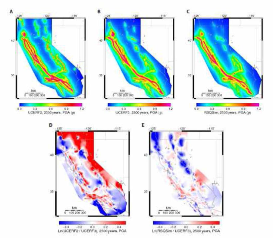 UCERF3 위험 모델 및 차이점 플롯과 비교한 지진 시뮬레이터의 혼들림 위험 지도. 비교를 위해 직전 모델인 UCERF2 캘리포니아 위험 모델 이 표시. 지도에서는 50년 초과에서 PGA 2%를 확인할 수 있음. 단위는 중력가속도. (A) UCERF2. (B) UCERF3. (C) RSQSim 모델. (D) In 비율의 UCERF2/UCERF3 혼들림 위험 지도. (E) In 비율의 siimilator/UCERF3 혼들림 위험 지도. 시뮬레이터와 UCERF3과의 근접도가 UCERF3와 UCERF2보다 근접한 것을 확인 (from Shaw et al., 2018)