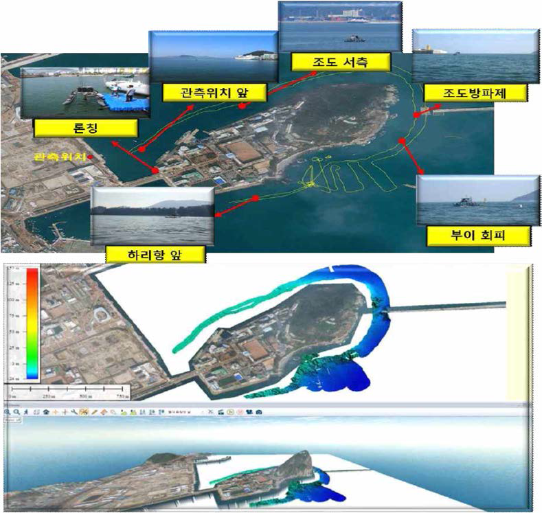 RF 통신의 한계점을 극복하기 위해 LTE 통신체제 구축 및 연동을 통해 무인수상선 운용 및 수심조사