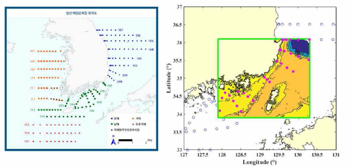 KODC 조사정선 및 관측지점(좌), 관심해역에서 KODC 자료 기반 수중음속 DB 구성 지점(우)