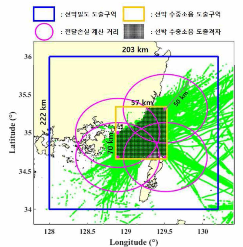 항행선박 기인 수중소음 도출 구역 선정 및 격자 크기