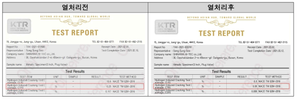 KTR HIC Test 결과