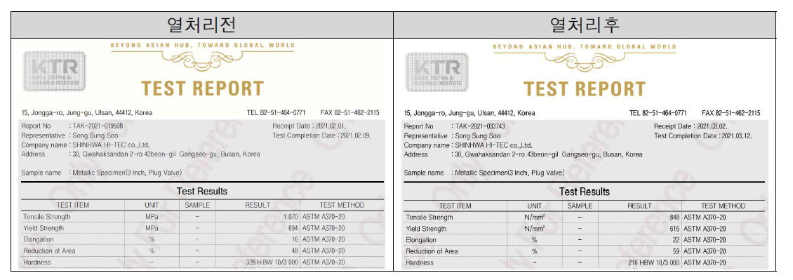 KTR Tensile Test 결과