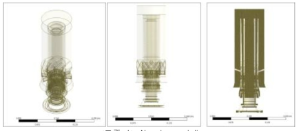 Nozzle modeling