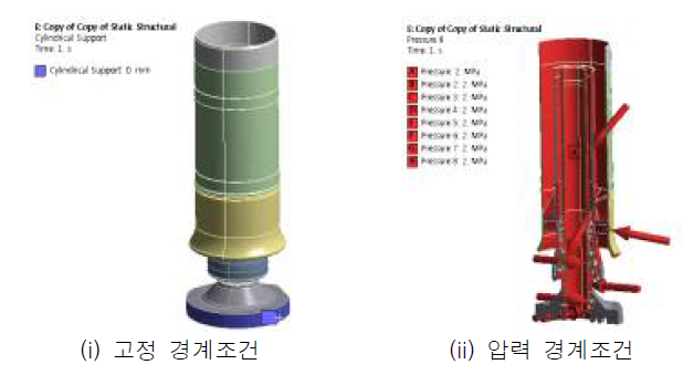 경계 조건