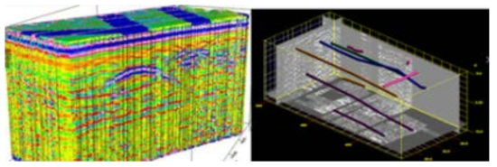 GPR (ALDOT)을 사용한 지중 시설물의 3D 이미지 (Wei 및 Hashim, 2011)