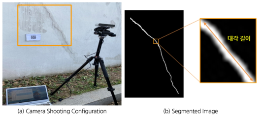 균열 촬영 환경 및 탐지 결과