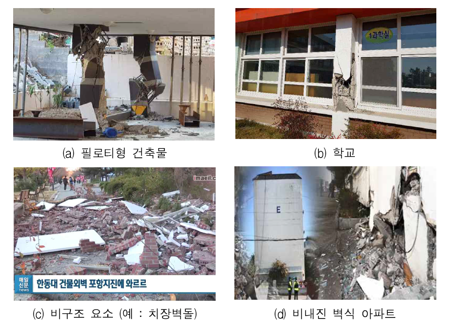 2017년 포항지진 생활인프라 건축물 피해 사례