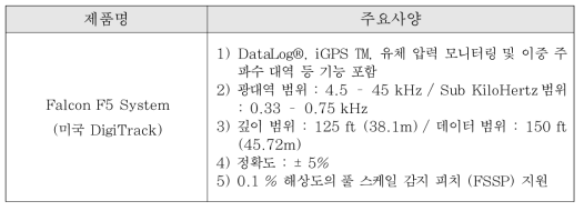 현장실험에 사용된 수평굴착 탐사기 주요 사양