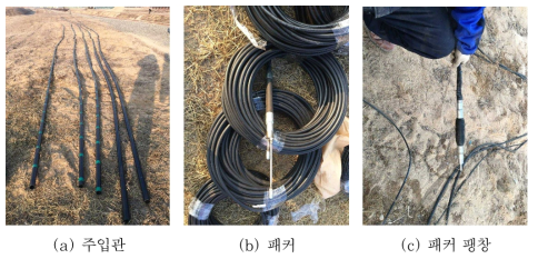 액상화 보강용 수평 그라우팅 주입시스템