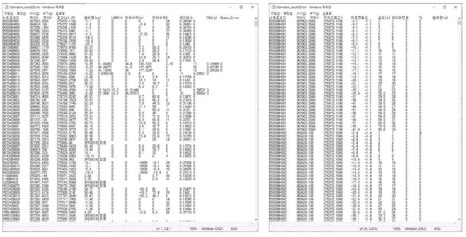 Estimation_result2D.txt(좌)와 Estimation_result3D.txt(우) 예