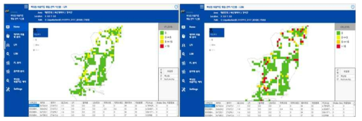 2D 기반 액상화 위험지도 LPI(좌) 및 LSN(우)