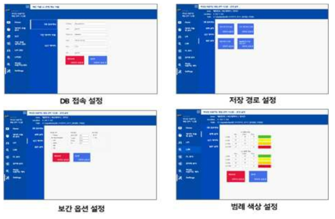 Configuration 화면