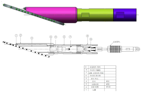 액상화 지반 보강용 첨단비트 선단부 상세 설계도면