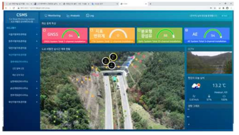 국토부 비탈면 상시계측 고도화사업 모니터링시스템